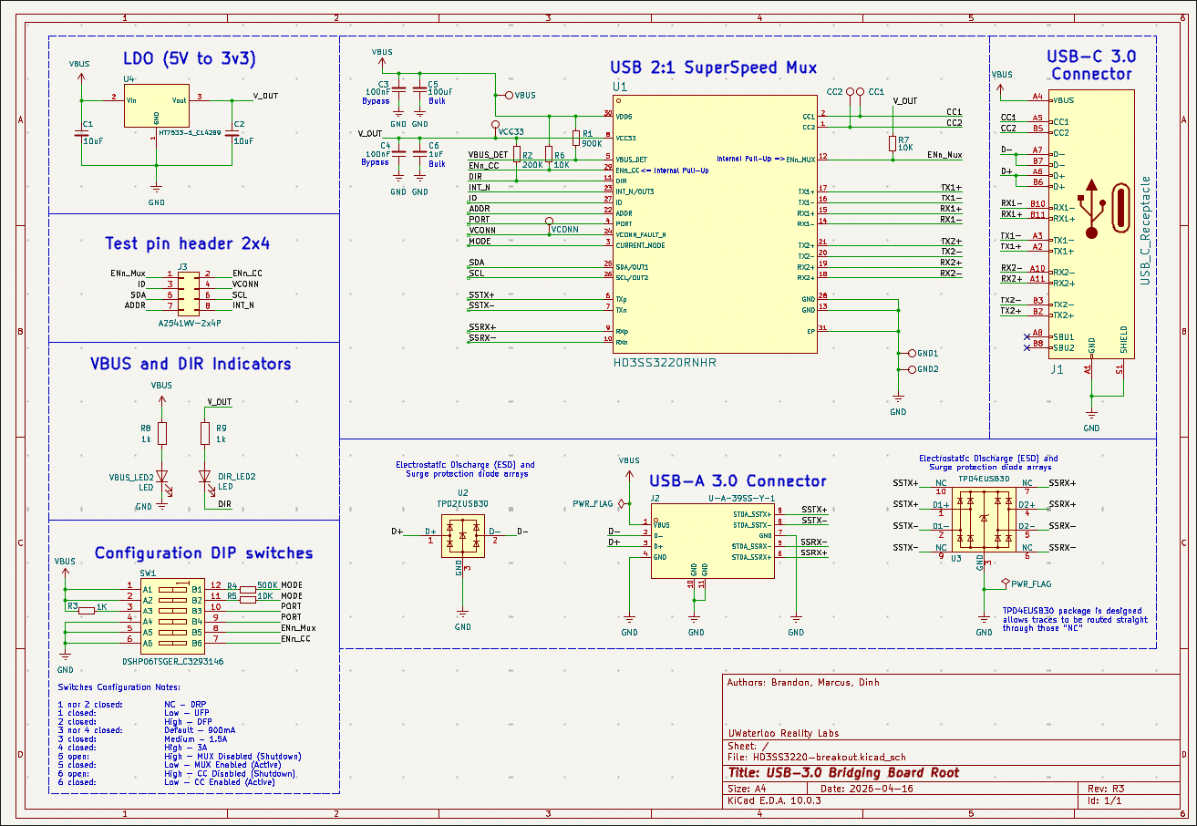 MUX PCB Design