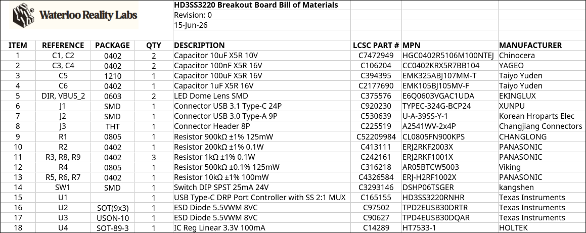 HD3SS3220 USB-C to USB-A breakout board